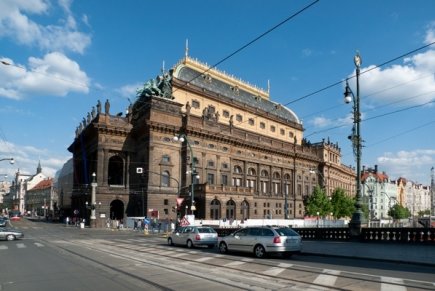 Divadla v Praze